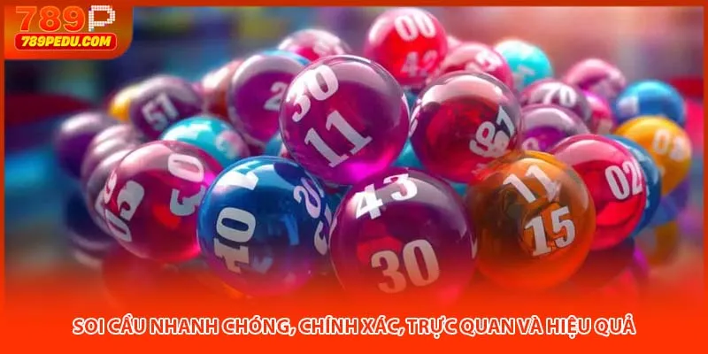 Soi cầu nhanh chóng, chính xác, trực quan và hiệu quả